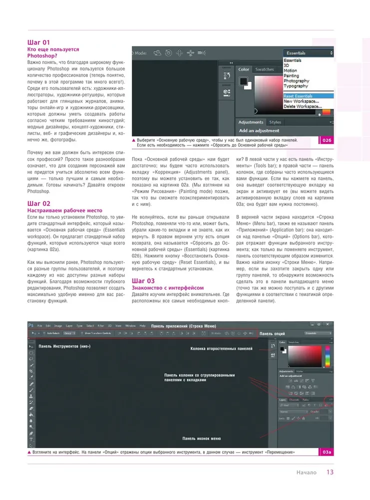 Creating Characters in Photoshop. A Complete Guide to Digital Drawing