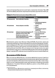 Kafka Streams and ksqlDB: Real-Time Data