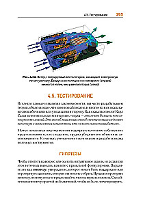 Theoretical Minimum in Computer Science. Networks, Cryptography, and Data Science