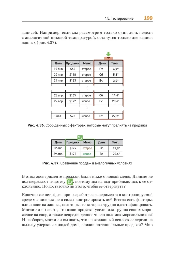 Theoretical Minimum in Computer Science. Networks, Cryptography, and Data Science
