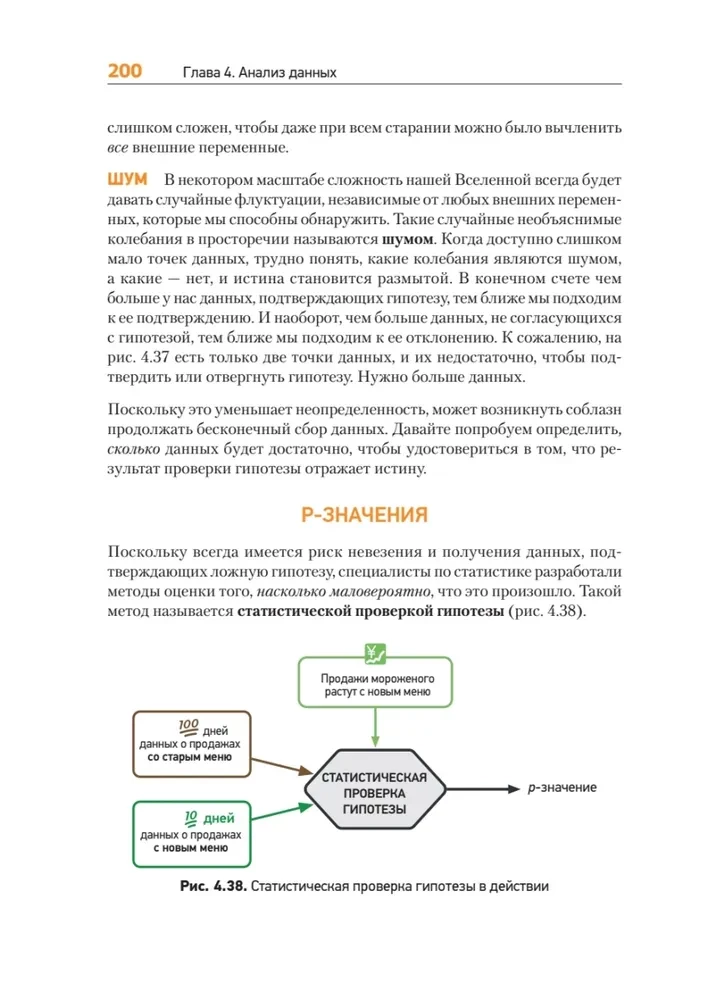Theoretical Minimum in Computer Science. Networks, Cryptography, and Data Science
