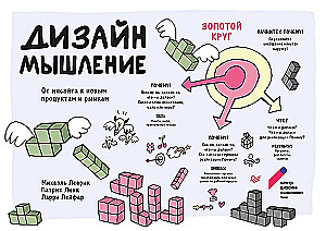 Design Thinking. From Insight to New Products and Markets