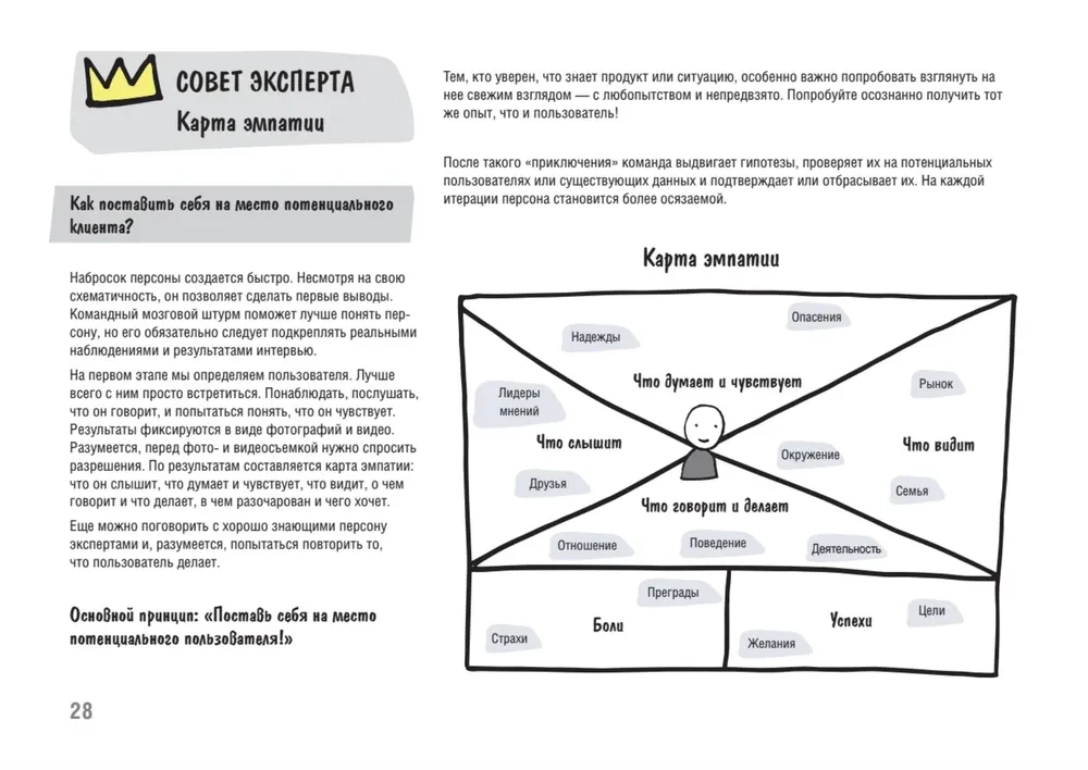 Design Thinking. From Insight to New Products and Markets