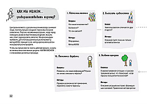 Design Thinking. From Insight to New Products and Markets