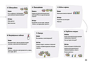 Design Thinking. From Insight to New Products and Markets