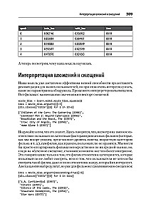Deep Learning with fastai and PyTorch. Minimum formulas, minimum code, maximum efficiency