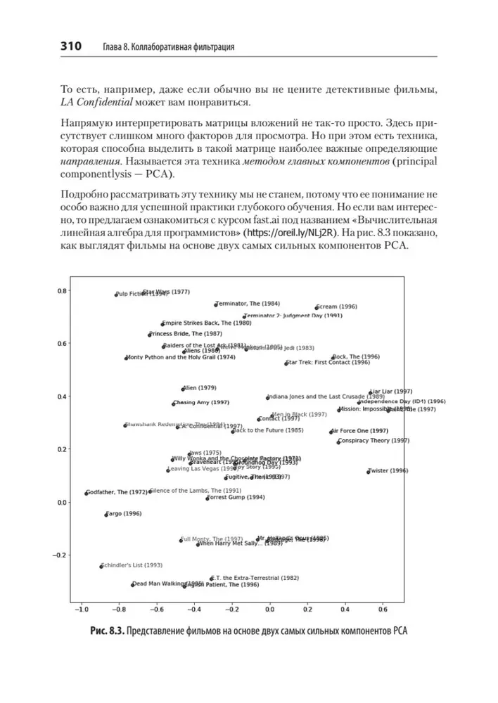 Deep Learning with fastai and PyTorch. Minimum formulas, minimum code, maximum efficiency