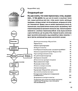 Изучаем программирование на JavaScript
