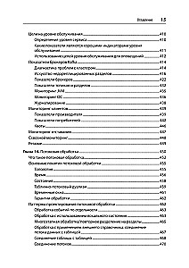 Apache Kafka. Stream Processing and Data Analysis