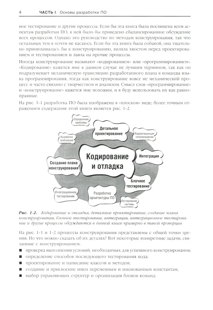 Совершенный код. Практическое руководство по разработке программного обеспечения