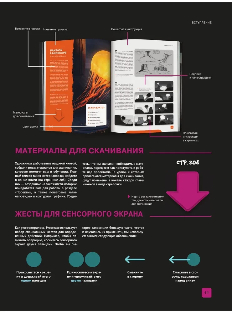 Procreate. Learning to Create Masterpieces on iPad. The Only Guide to Digital Painting