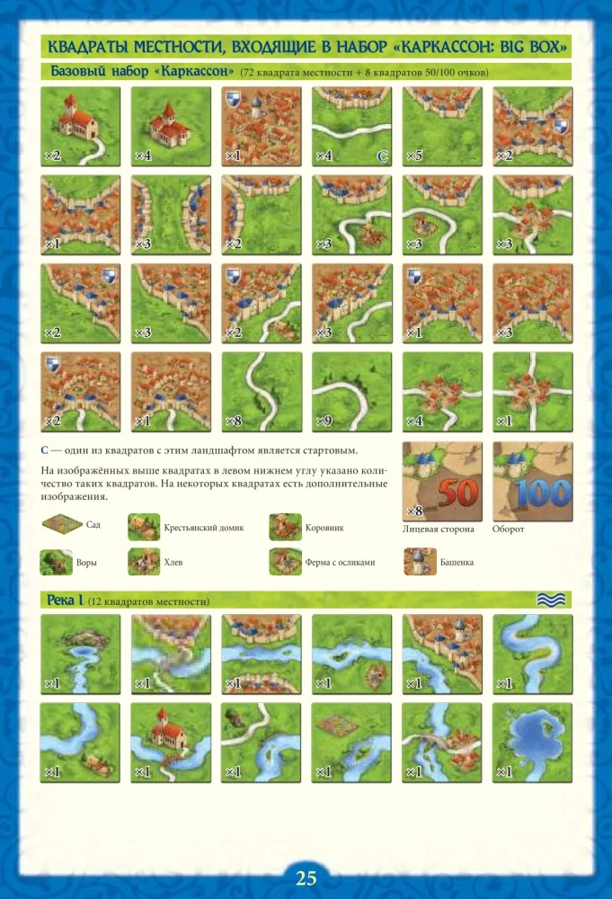 Настольная игра - Каркассон (Carcassonne). Big Box