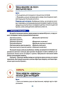 Aplikacja w przedszkolu. 3-4 lata