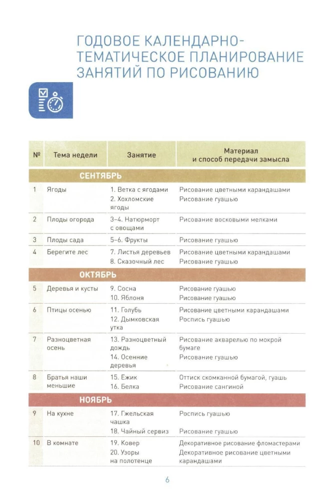 Rysowanie w przedszkolu. 5-6 lat. Konspekty zajęć z dziećmi