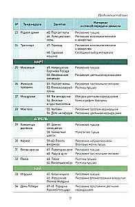 Rysowanie w przedszkolu. 5-6 lat. Konspekty zajęć z dziećmi