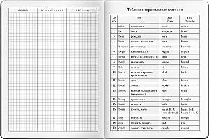 Notebook for Recording English Words (Fashionable - Pink)