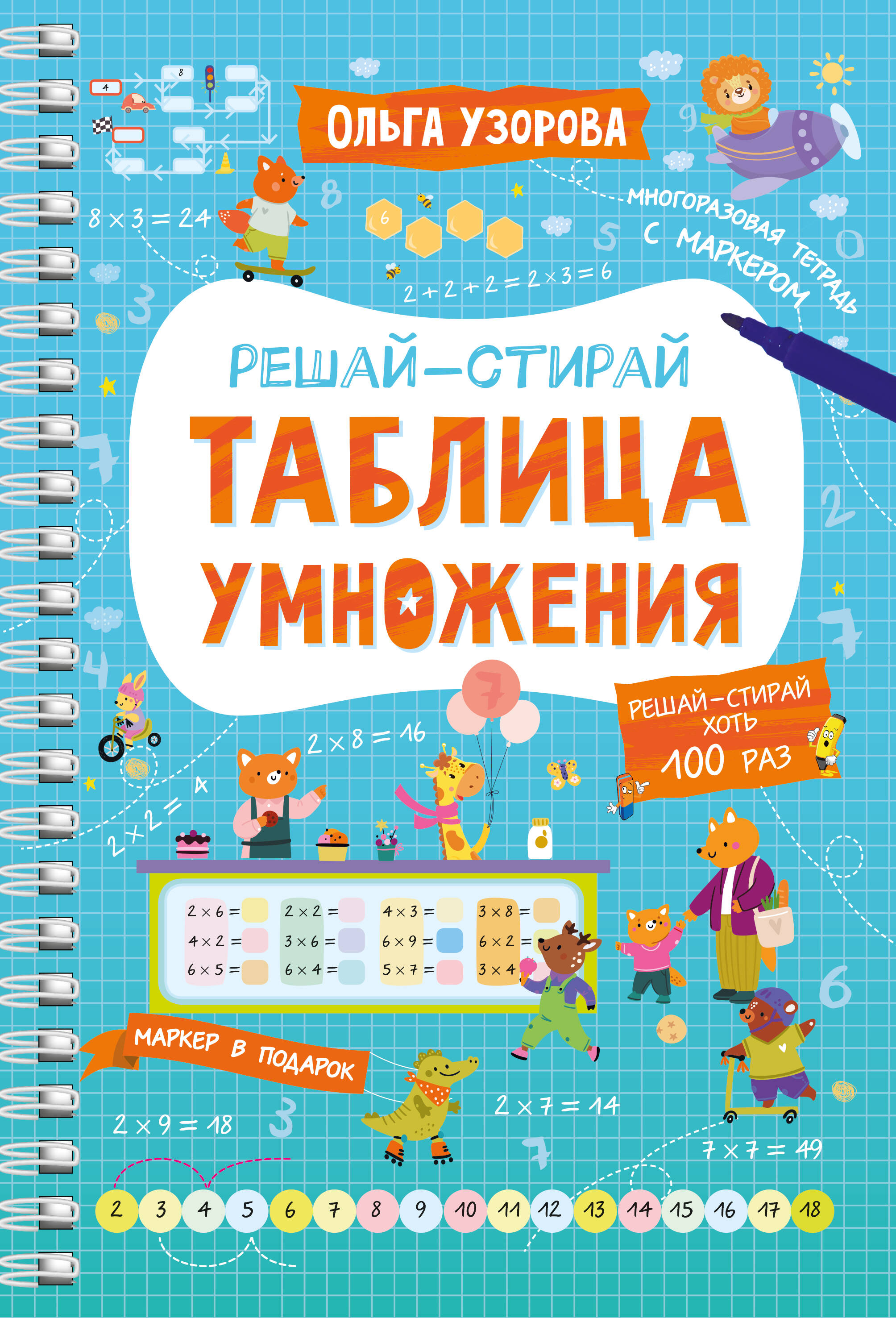 Tabela mnożenia