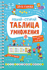 Tabela mnożenia