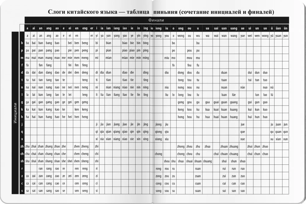 Notebook for Recording Chinese Characters (Holidays in Shanghai)