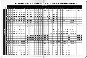 Notebook for Recording Chinese Characters (Holidays in Shanghai)