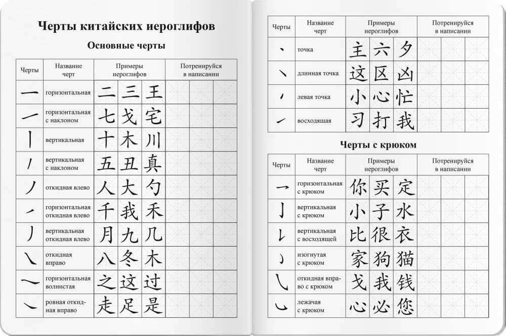 Notebook for Recording Chinese Characters (Holidays in Shanghai)