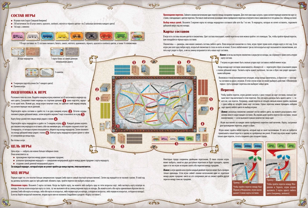 Настольная игра - Ticket to Ride. Америка