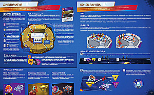 Brettspiel - Sternen-Kapitäne