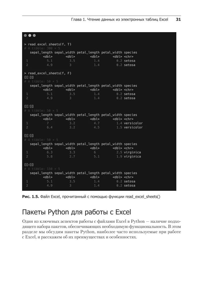 Excel z Pythonem i R: odkryj potencjał zaawansowanego przetwarzania i wizualizacji danych