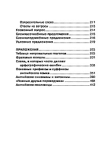 Wszystkie zasady języka angielskiego dla uczniów w schematach i tabelach