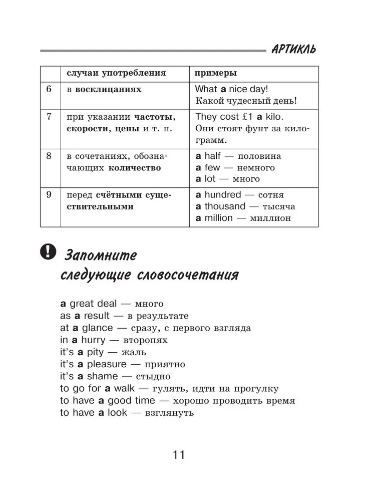 Wszystkie zasady języka angielskiego dla uczniów w schematach i tabelach