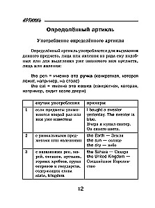 Wszystkie zasady języka angielskiego dla uczniów w schematach i tabelach