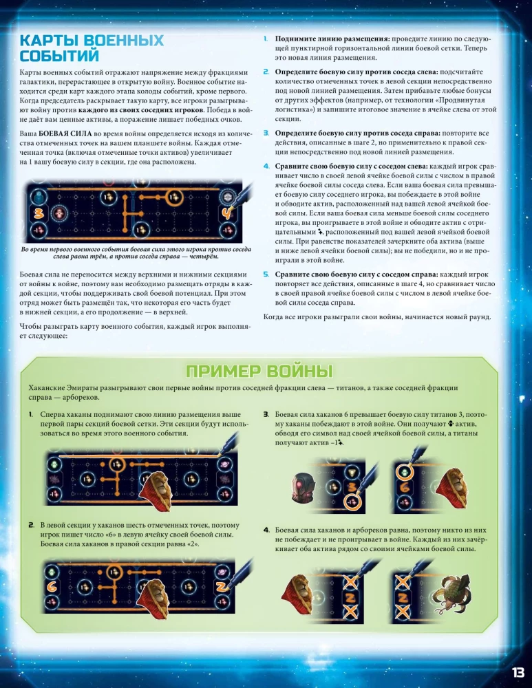 Gra planszowa - Zmierzch imperiów. Kronika galaktyki
