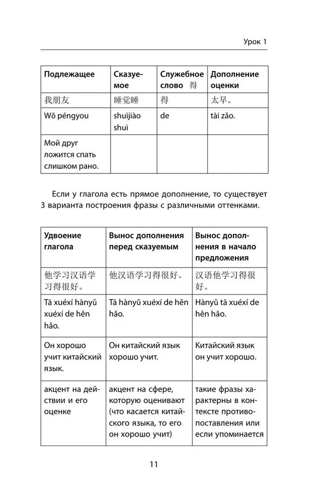 Business Chinese. Preparation for Business Chinese Test (A). Book 2