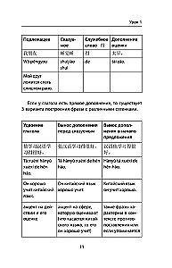 Business Chinese. Preparation for Business Chinese Test (A). Book 2