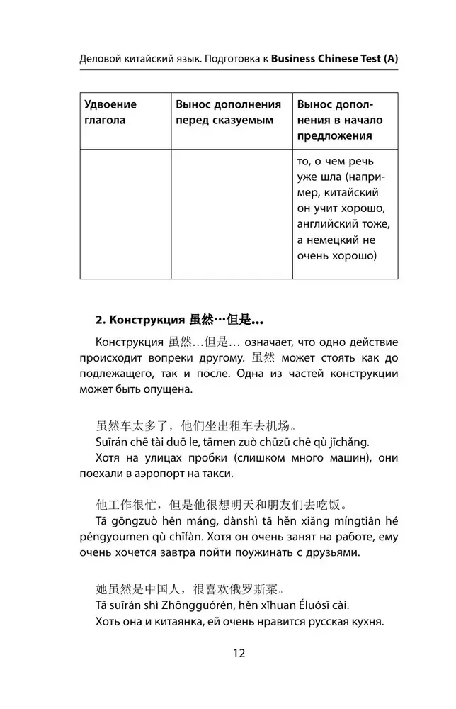 Business Chinese. Preparation for Business Chinese Test (A). Book 2