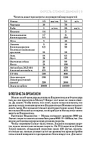Zajmująca fizyka. Zajmująca astronomia. Żywa matematyka