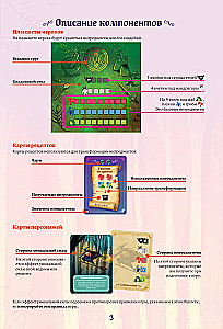 Настольная игра - Ведьмин круг