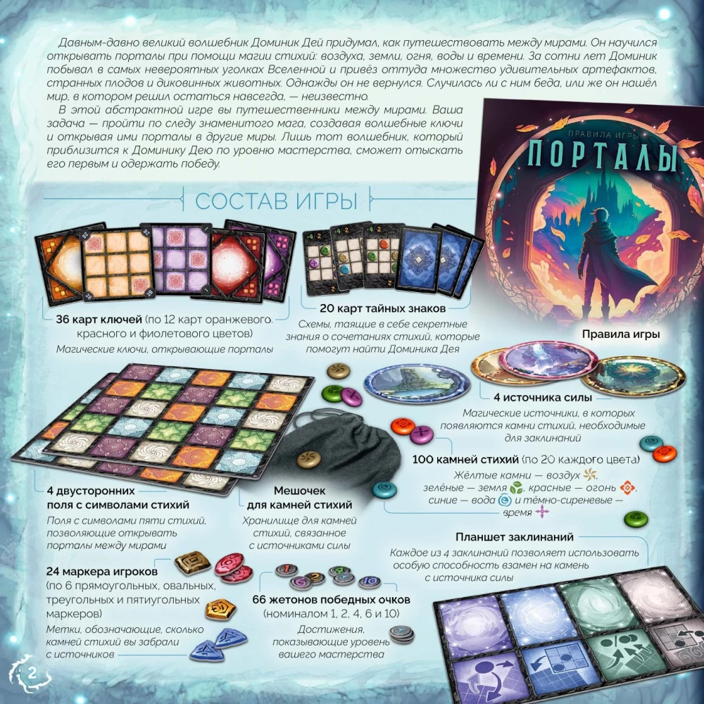 Board Game - Portals