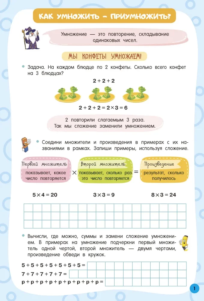 Tabela mnożenia