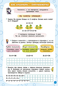 Tabela mnożenia