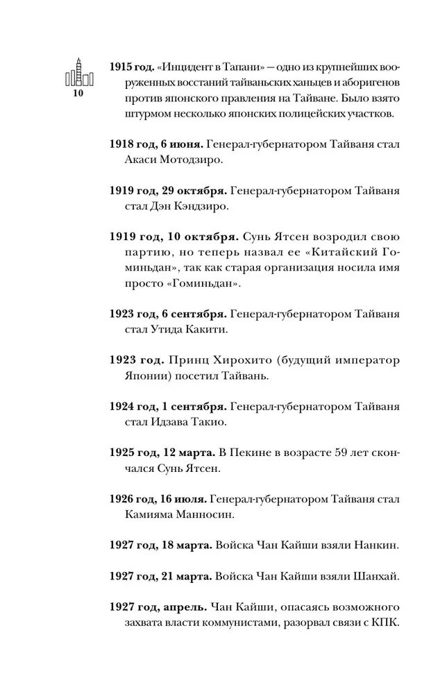 Тайвань. Полная история страны
