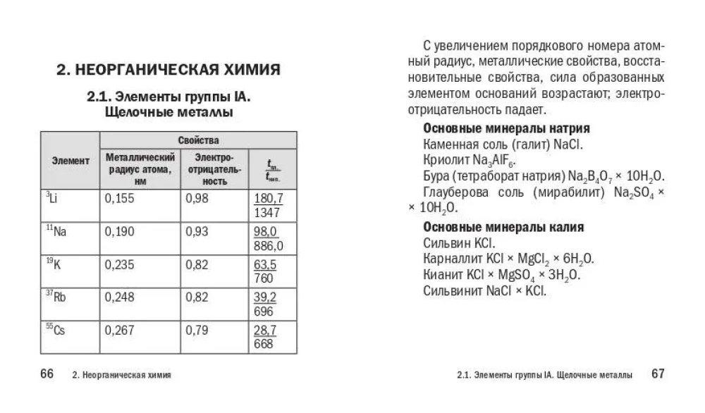 Chemistry