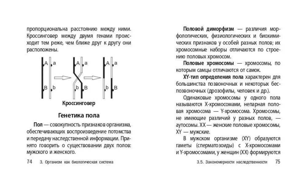 Biologia