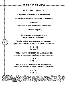 Letnie zadania z matematyki i języka rosyjskiego. Klasa 4