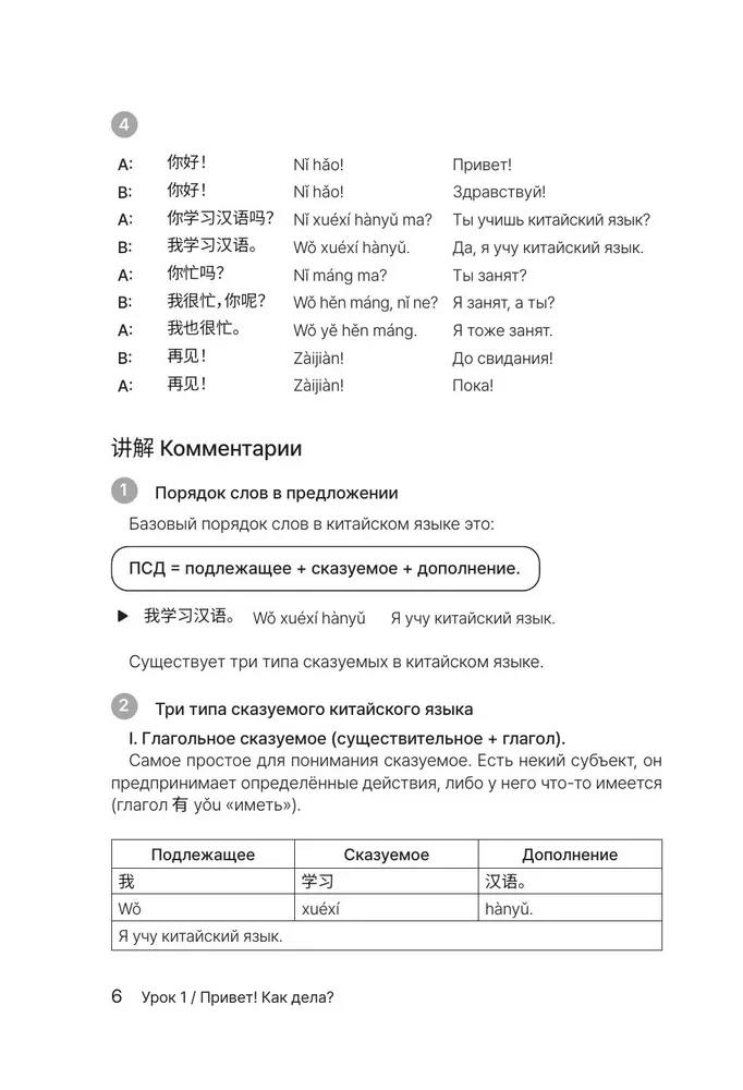 HSK 1. Rozwijamy umiejętność pisania do zdania egzaminu