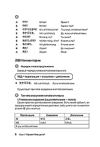 HSK 1. Rozwijamy umiejętność pisania do zdania egzaminu