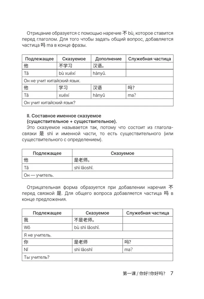 HSK 1. Rozwijamy umiejętność pisania do zdania egzaminu