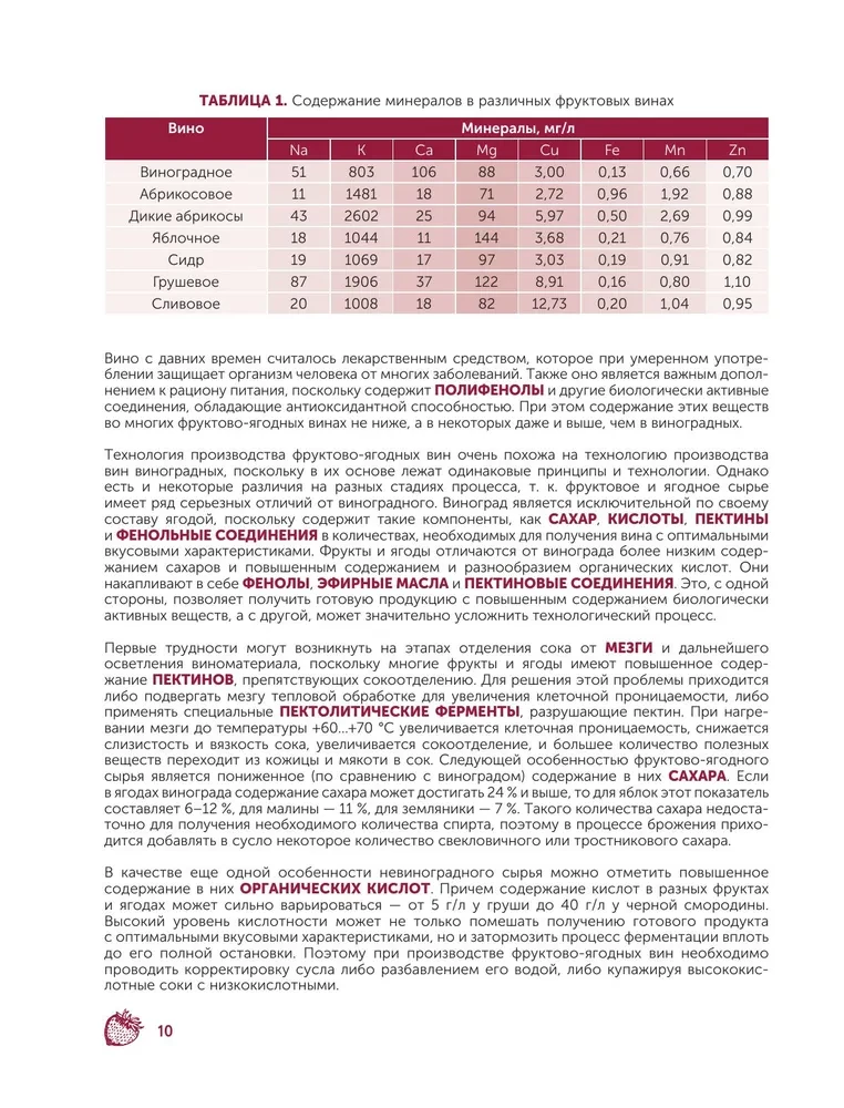 Wino owocowo-jagodne. Technologia domowego przygotowania