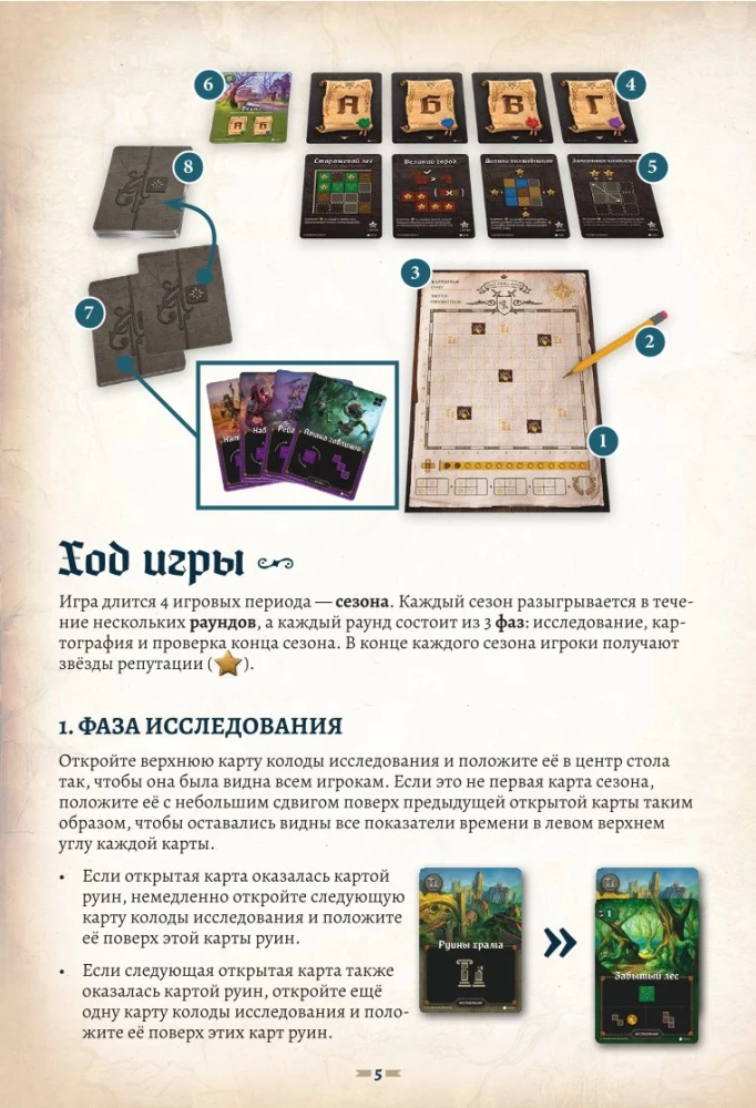 Tabletop Game - Cartographers