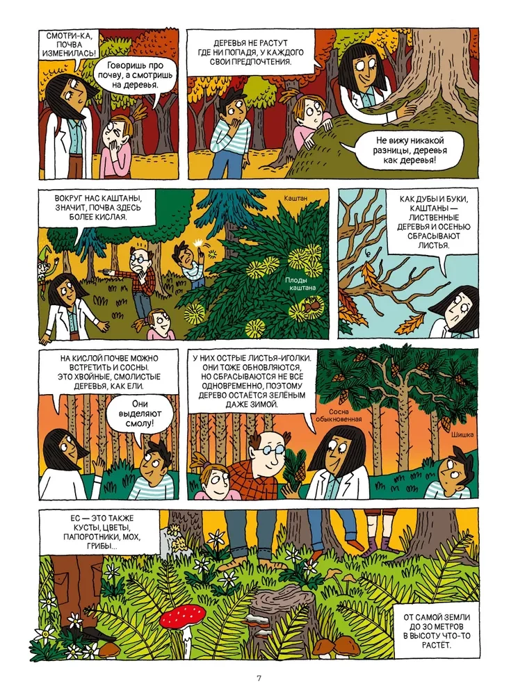 Las i jego mieszkańcy w komiksach
